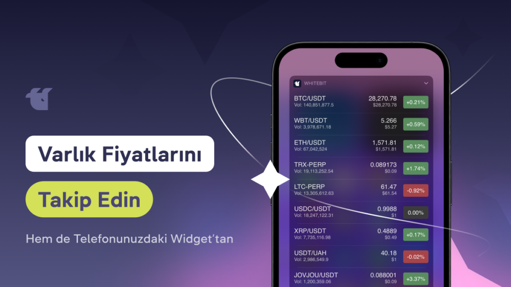 Kur Değişimlerini Akıllı Telefon Ekranından Nasıl Takip Etmeli?