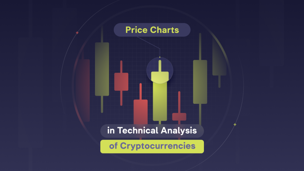 Kripto Para Teknik Analiz Eğitimi 2.0: Fiyat Grafikleri