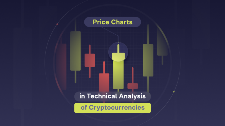 Kripto Para Teknik Analiz Eğitimi 2.0: Fiyat Grafikleri