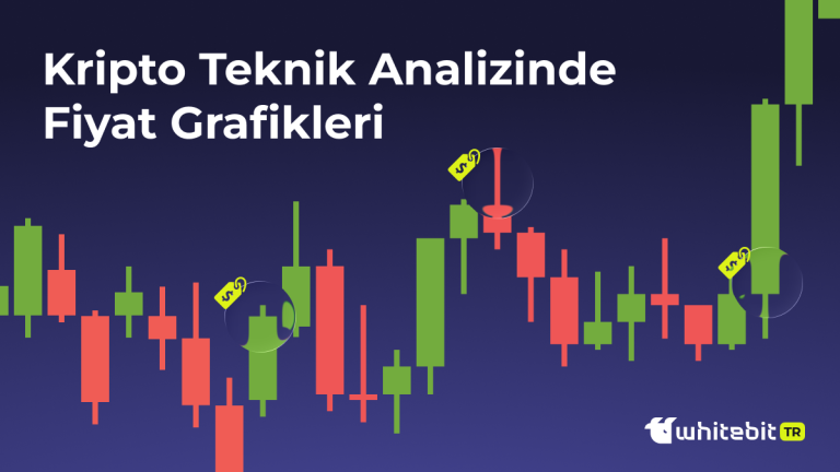 Kripto Para Teknik Analiz Eğitimi 2.0: Fiyat Grafikleri