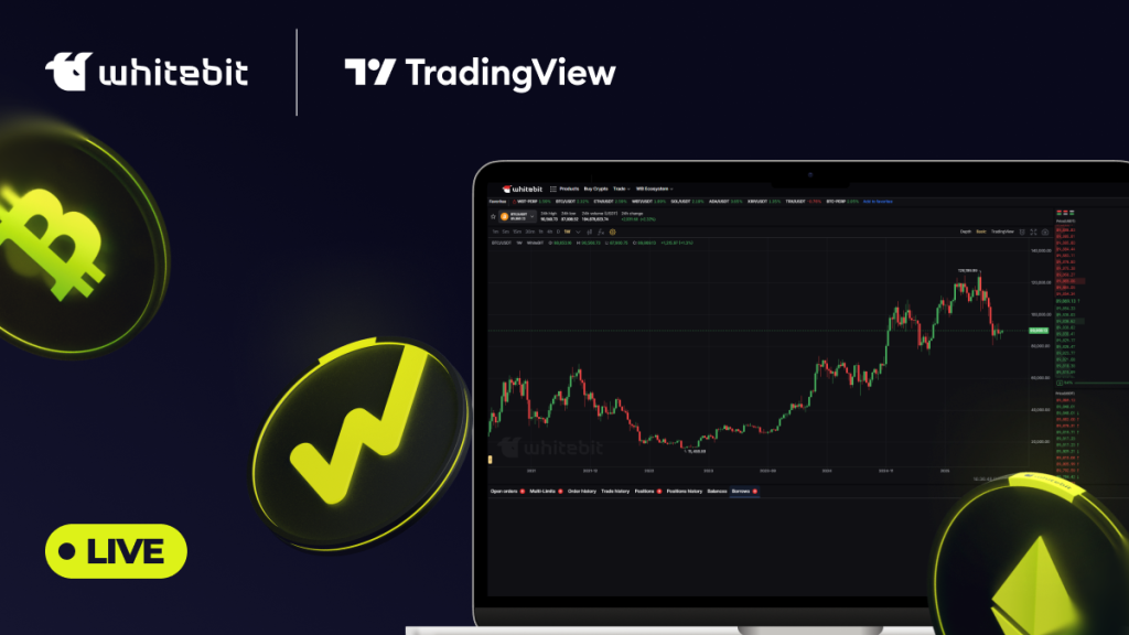 TradingView’u WhIteBIT TR hesabınıza nasıl bağlarsınız?